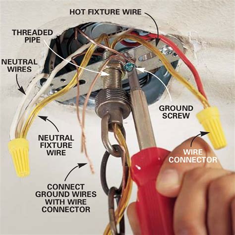 wiring a ceiling light